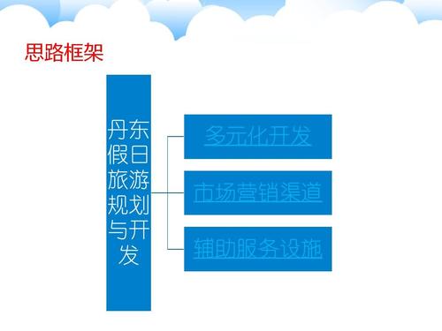 最新版PPT，重塑演示体验，提升效率的核心工具