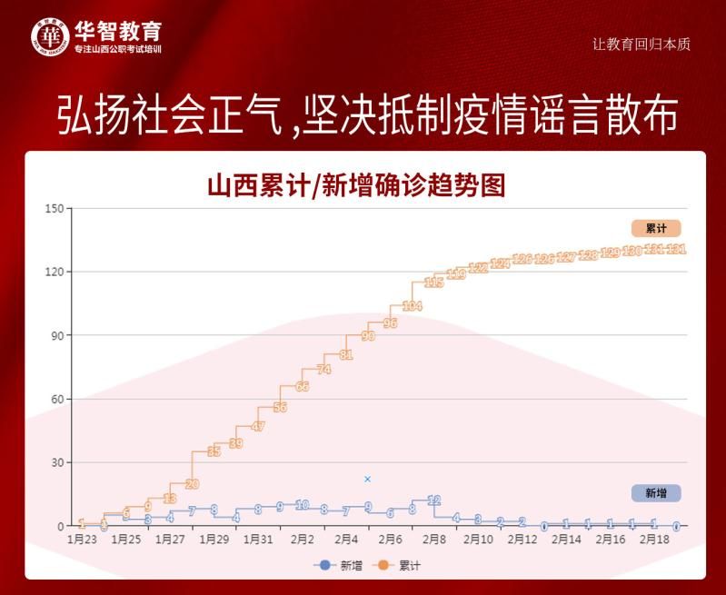 2025年1月19日