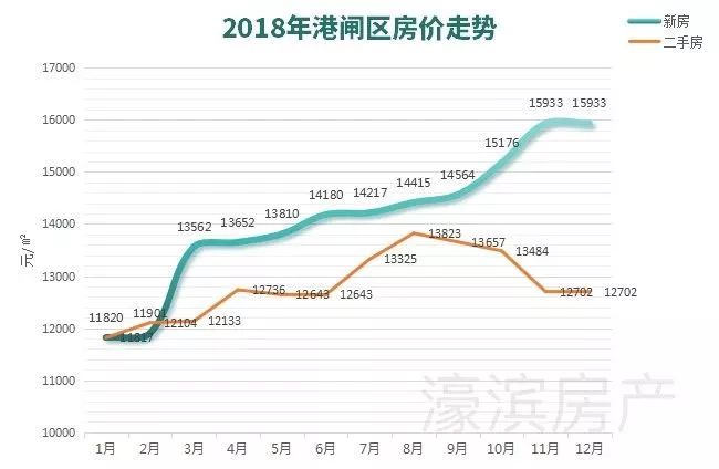 2025年1月20日