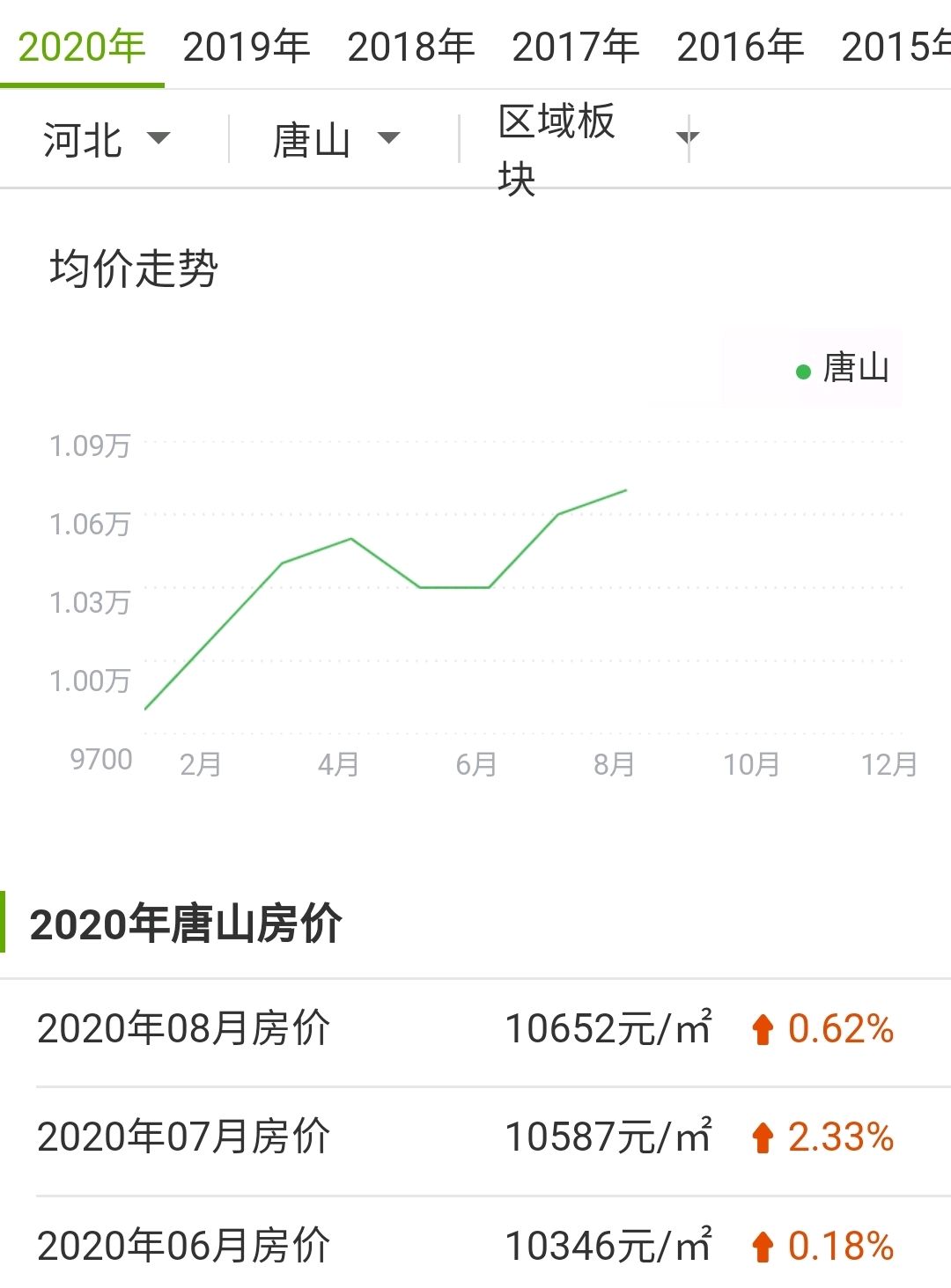 2025年1月20日 第4页